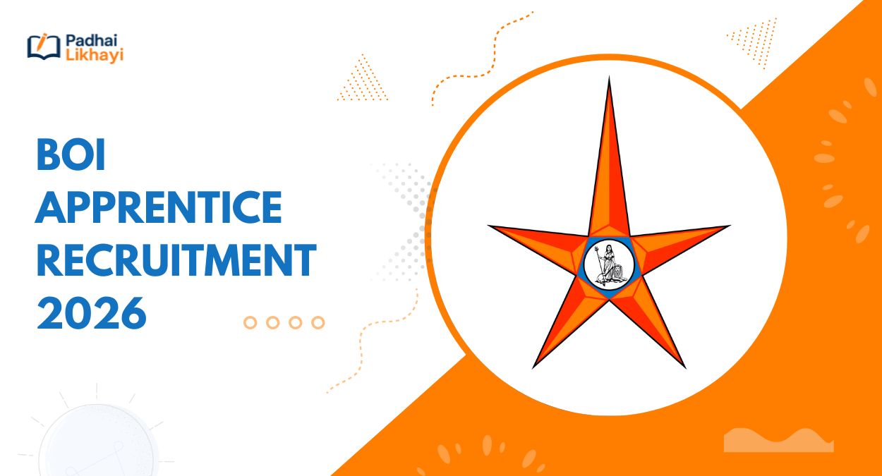 BOI Apprentice Recruitment 2026