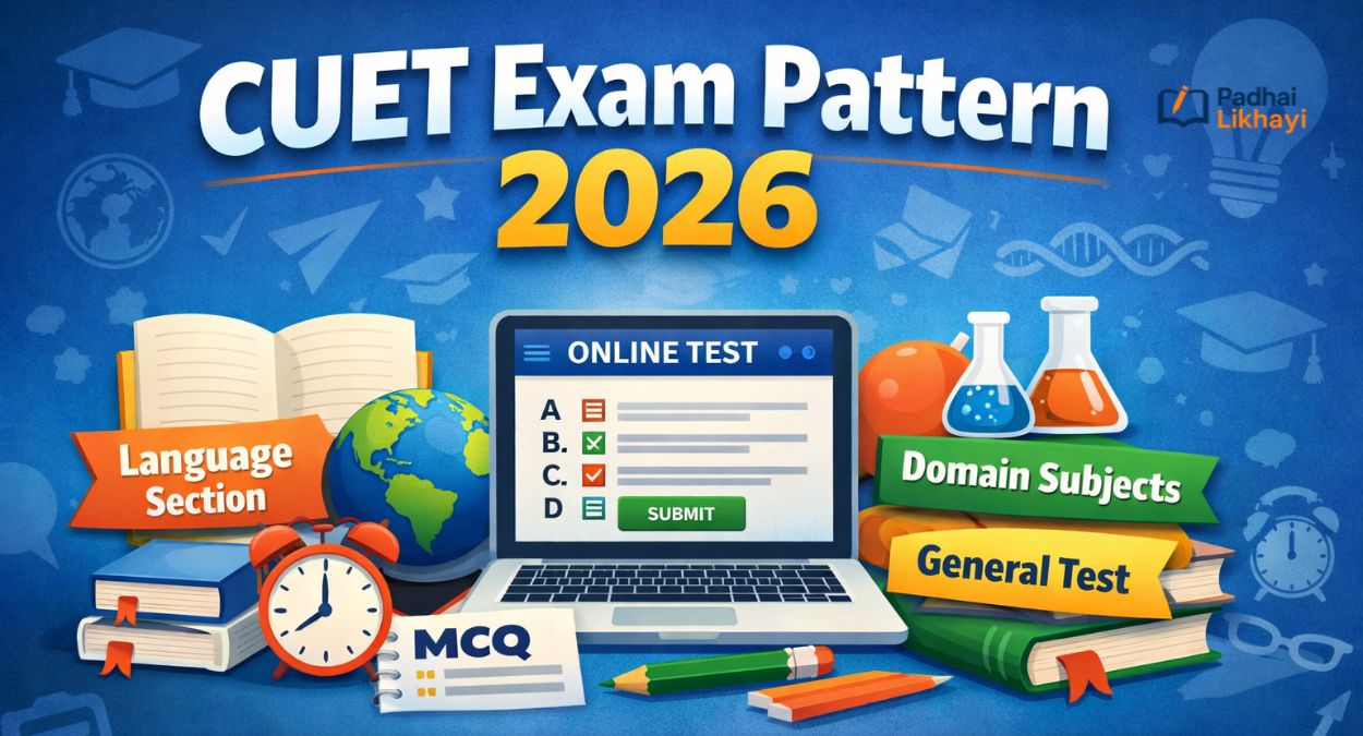 CUET Exam Pattern 2026