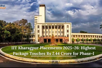 IIT Kharagpur Placements 2025–26: Highest Package Touches Rs 2.44 Crore for Phase-I