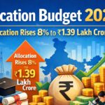 Education Budget 2026: Allocation Rises 8% to ₹1.39 Lakh Crore