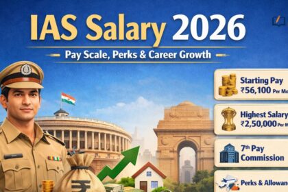 IAS Salary 2026