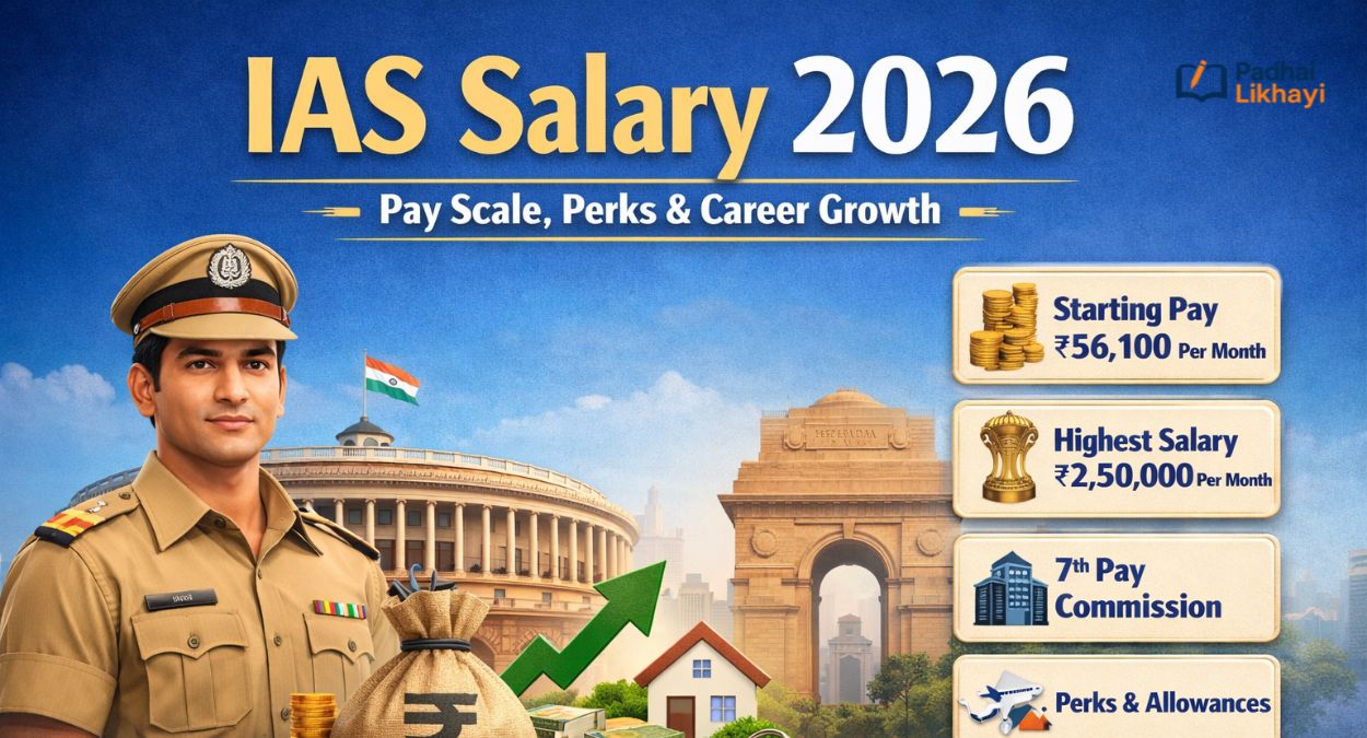 IAS Salary 2026