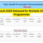 RGPV Result 2026 Released for Multiple UG and PG Programmes