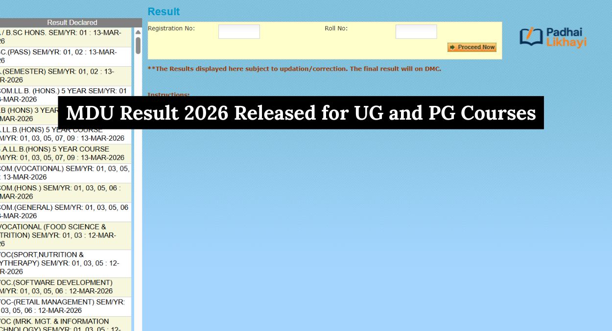 MDU Result 2026 Released for UG and PG Courses