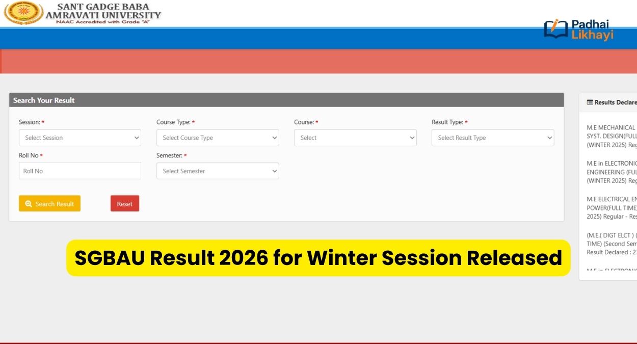 SGBAU Result 2026 Winter Session Released