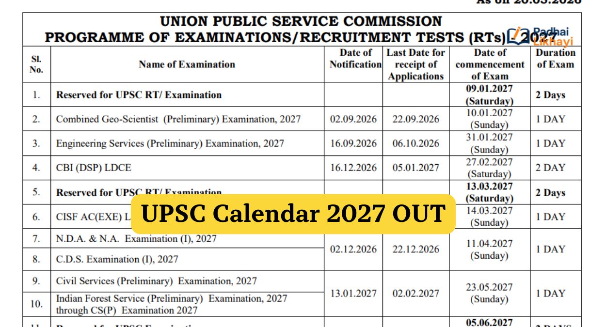 UPSC Calendar 2027